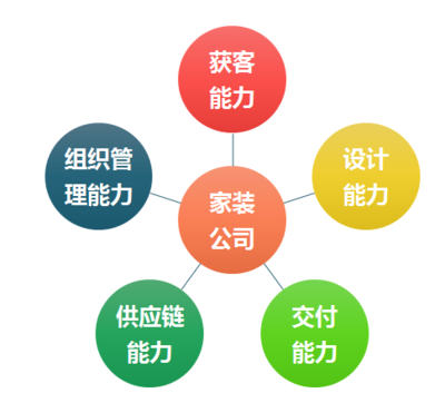 穩(wěn)中求進(jìn)，智拓新程 軟件開發(fā)的第二增長(zhǎng)曲線構(gòu)建之道